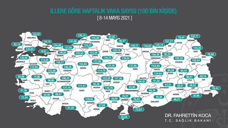 Antalya vaka sayısında kırmızı bölgeden uzaklaştı
