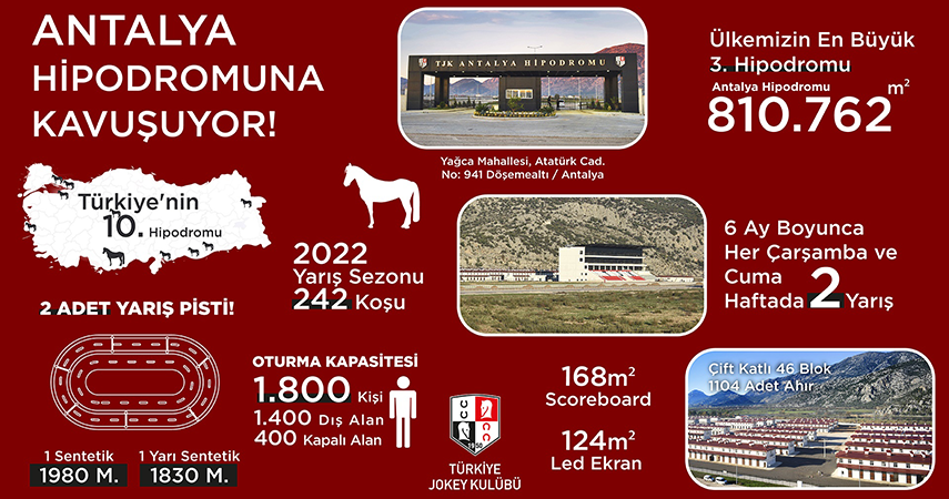 Antalya Hipodromuna kavuşuyor